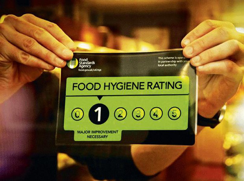 food hygiene rating for golden harvest high farm wallsend
